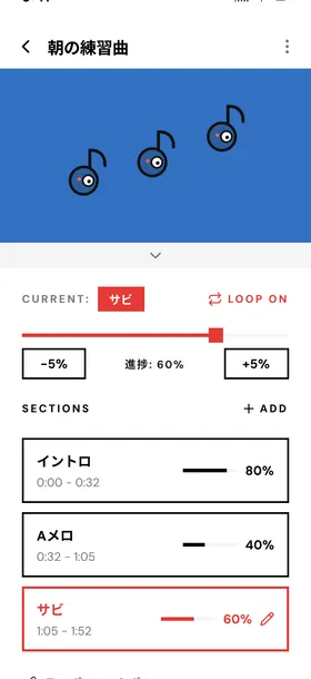 進捗を数値で見える化
